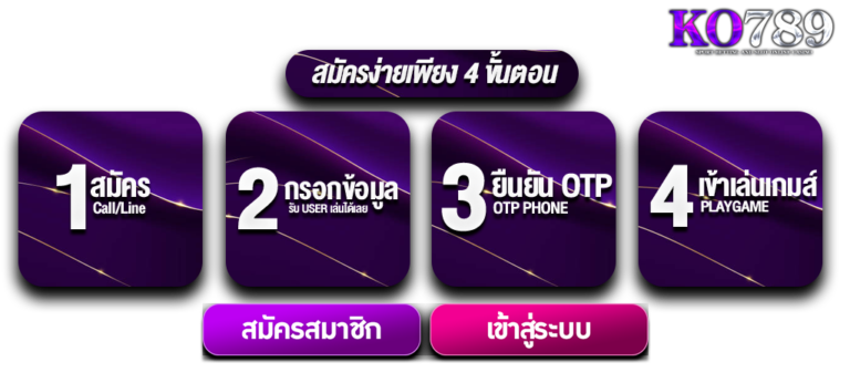 50รับ100-ถอนไม่อั้น-รวมค่าย-ล่าสุด-2025